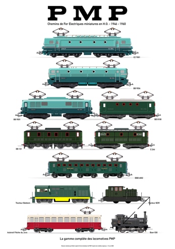 Les locomotives PMP dessinées par Didier Leplat